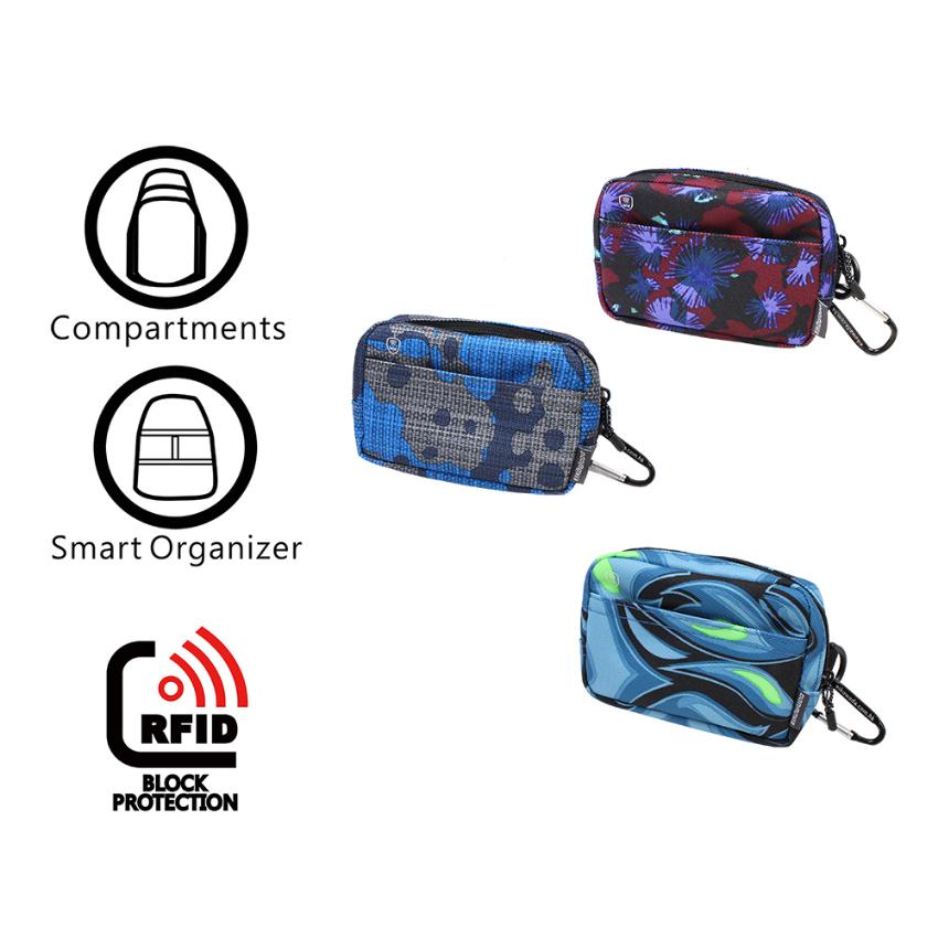 小腰包(可防止資料讀取) RFID PROTECT